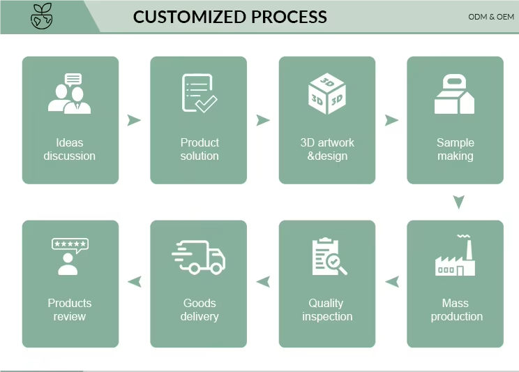 product-1-1